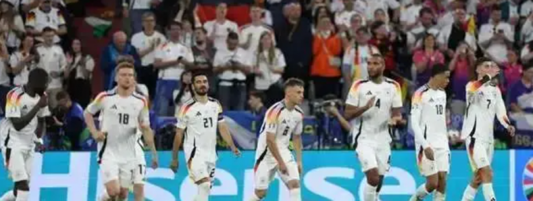 Europacupen er het over hele verden